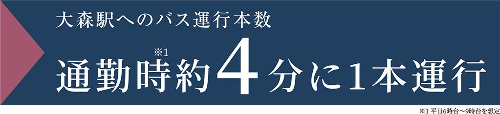 大森駅へのバス運行本数 通勤時※1約4分に1本運行