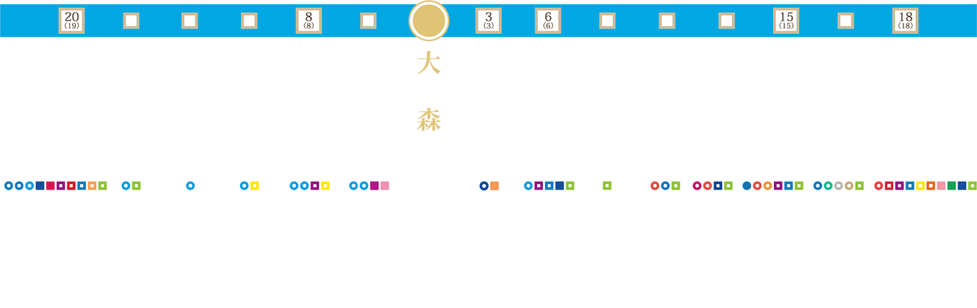 JR京浜東北線路線図