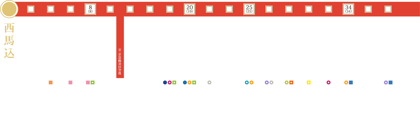 都営浅草線路線図