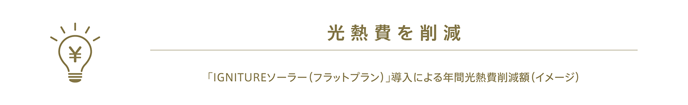 光熱費を削減 「IGNITUREソーラー（フラットプラン）」導入による年間光熱費削減額（イメージ）