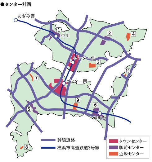 センター計画概念図