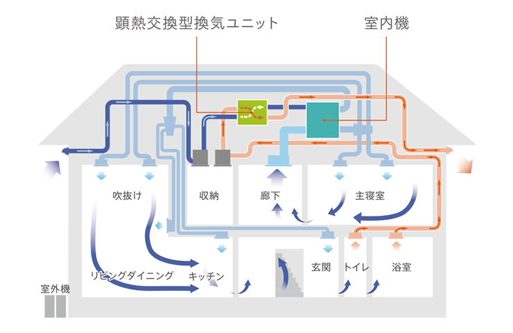 概念イラスト