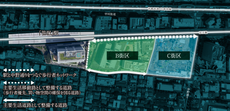 駅前再開発 イメージ