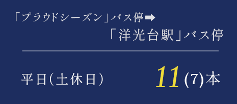 「プラウドシーズン」バス停～「洋光台駅」バス停/平日（土休日）11(7)本