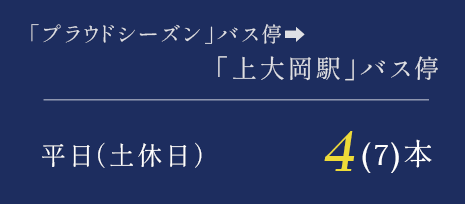 「プラウドシーズン」バス停～「上大岡駅」バス停/平日（土休日）4(7)本