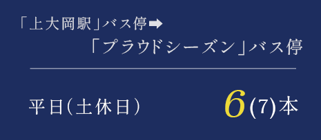 「上大岡駅」バス停～「プラウドシーズン」バス停/平日（土休日）6(7)本