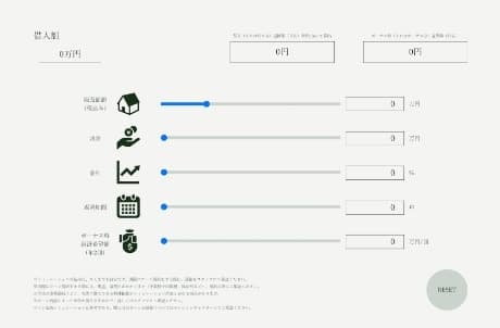 ローン返済シミュレーション