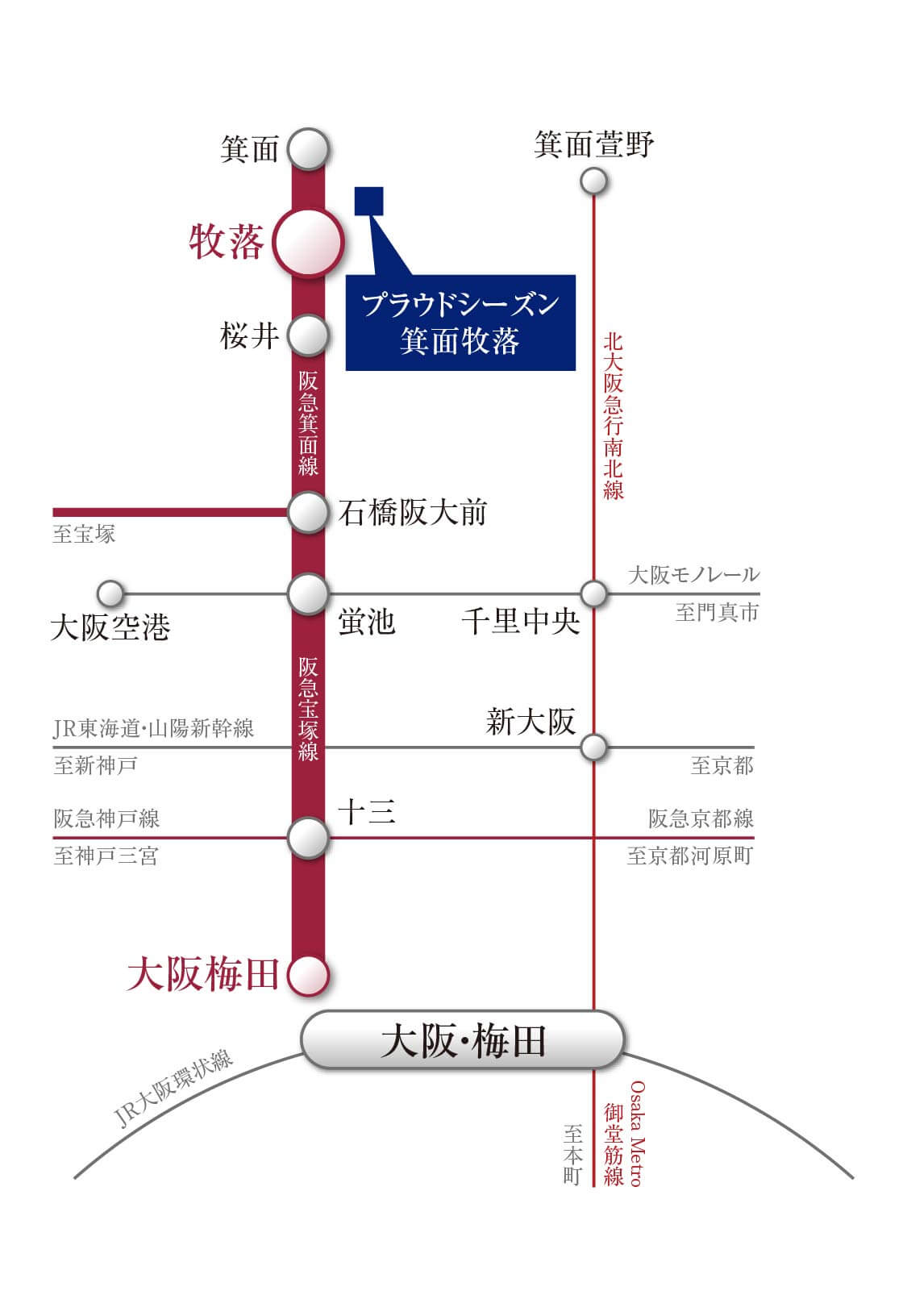 路線図