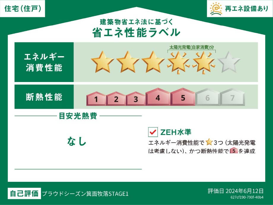 建築物省エネ法に基づく省エネ性能ラベル