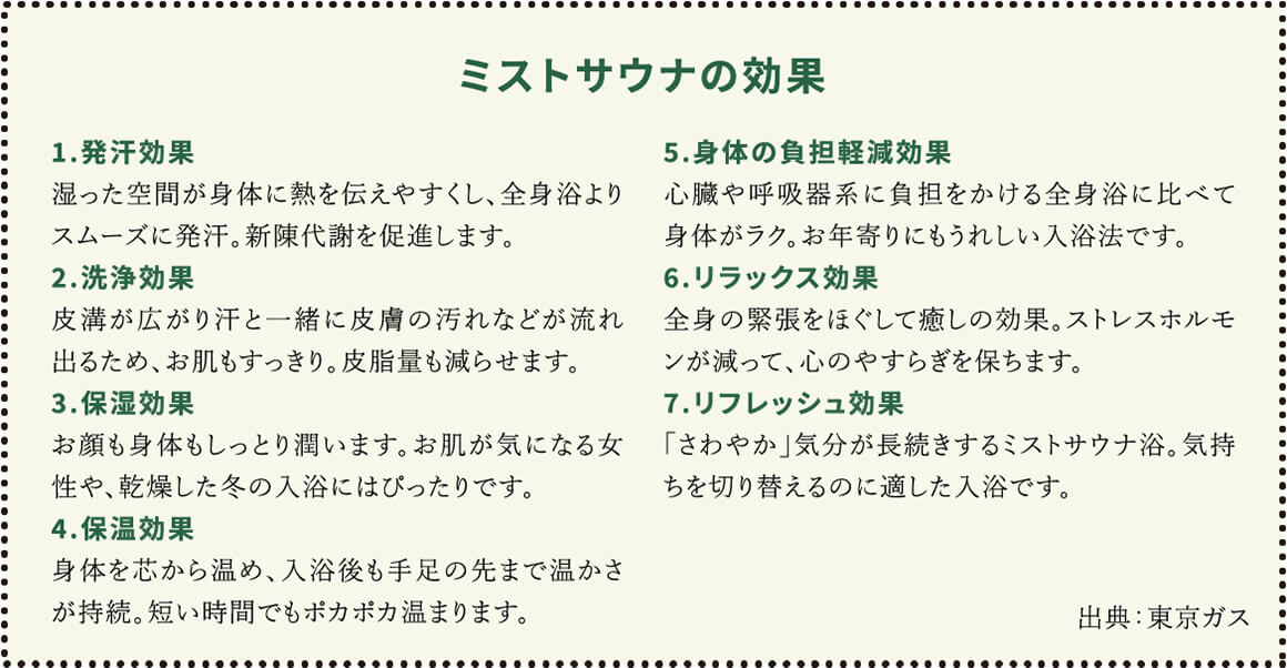 家事｢楽｣機能を搭載したミストサウナ｢MiSTY｣