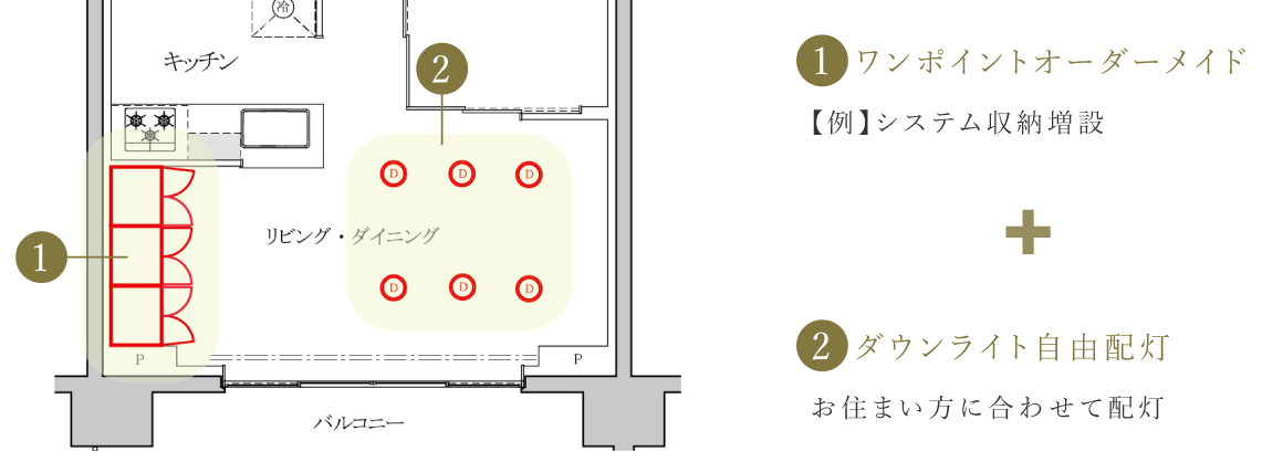 ダウンライト配灯