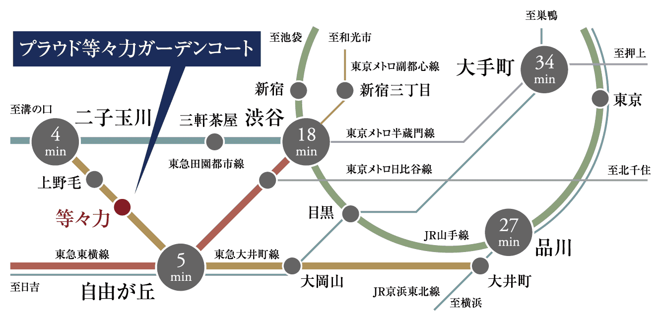 路線図