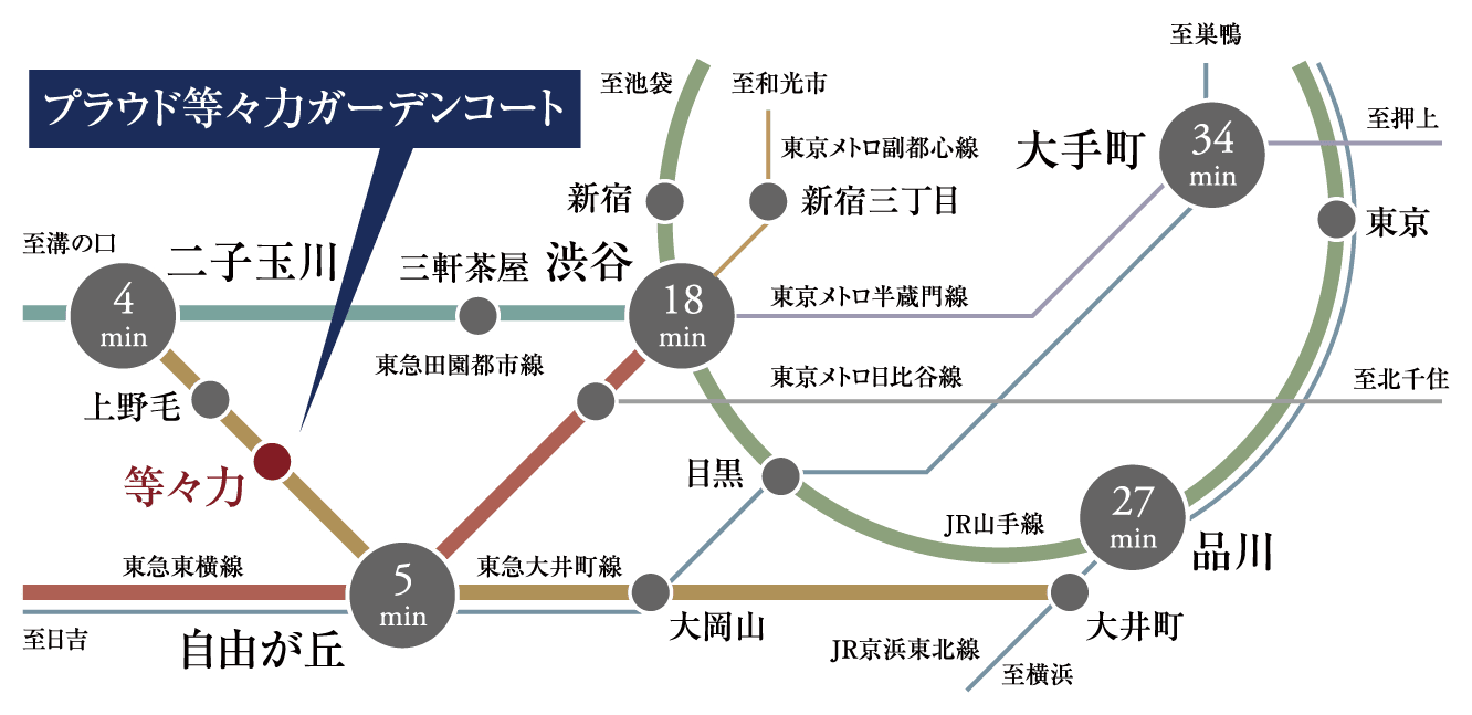 路線図