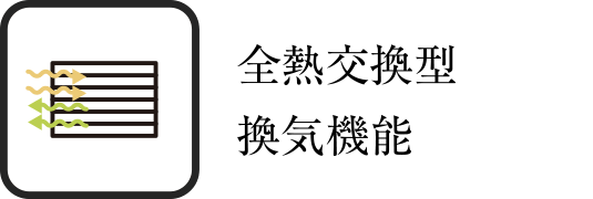 全熱交換型換気機能