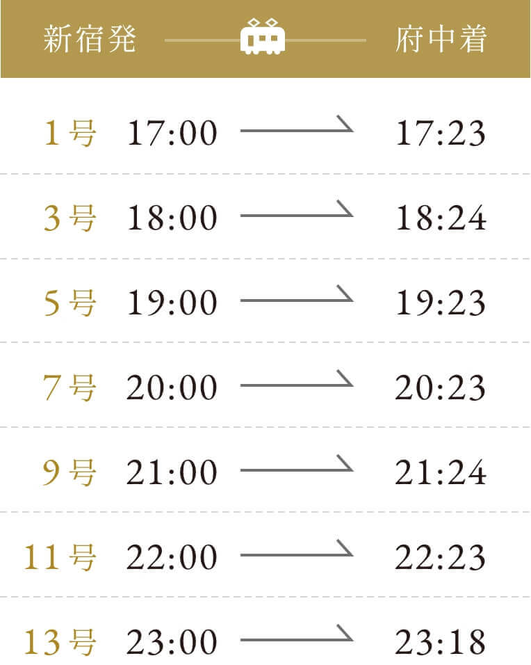 1号：17時0分新宿発、17時23分府中着　3号：18時0分新宿発、18時24分府中着　5号：19時0分新宿発、19時23分府中着　7号：20時0分新宿発、20時23分府中着　9号：21時0分新宿発、21時24分府中着　11号：22時0分新宿発、22時23分府中着　13号：23時0分新宿発、23時18分府中着