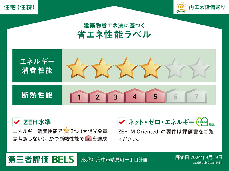 建築物省エネ法に基づく「省エネ性能表示制度」