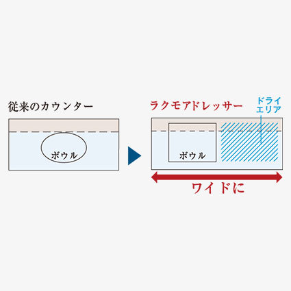 イメージイラスト