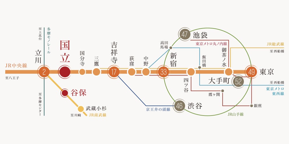 路線図