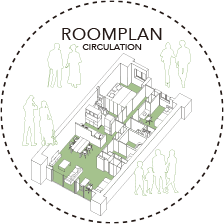 ROOMPLAN