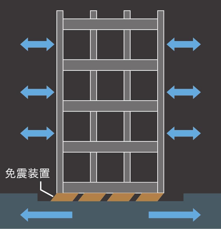 概念図