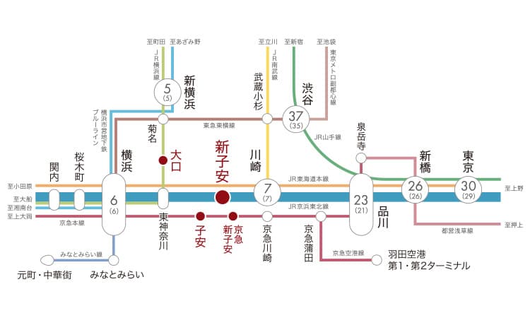 路線図