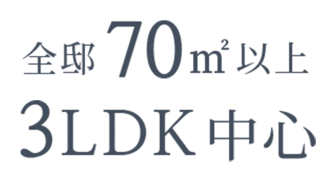 全邸70㎡以上 3LDK中心