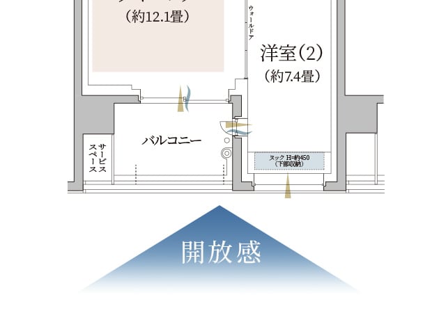 Cタイプ概念図