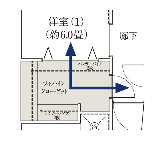 概念図