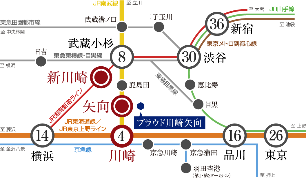 路線図