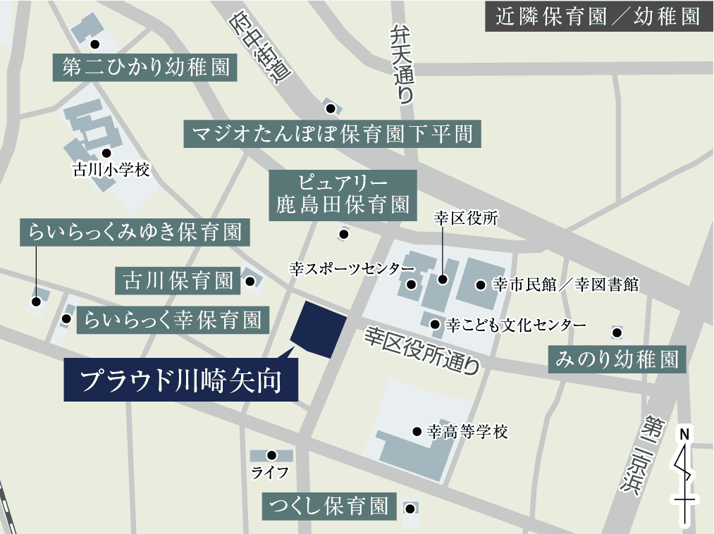 現地周辺概念図