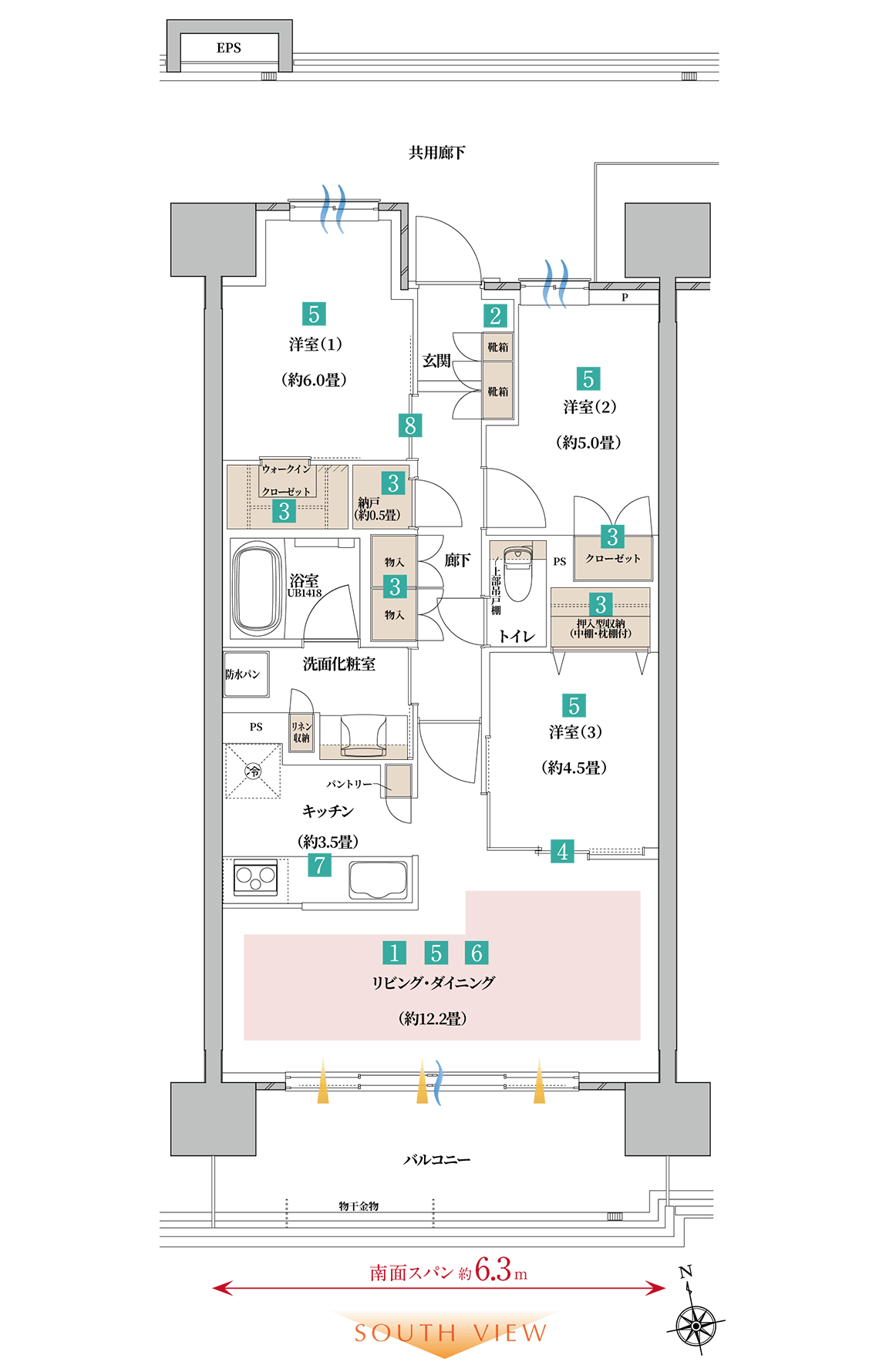 Eタイプ基本プラン