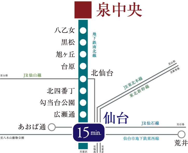 路線図