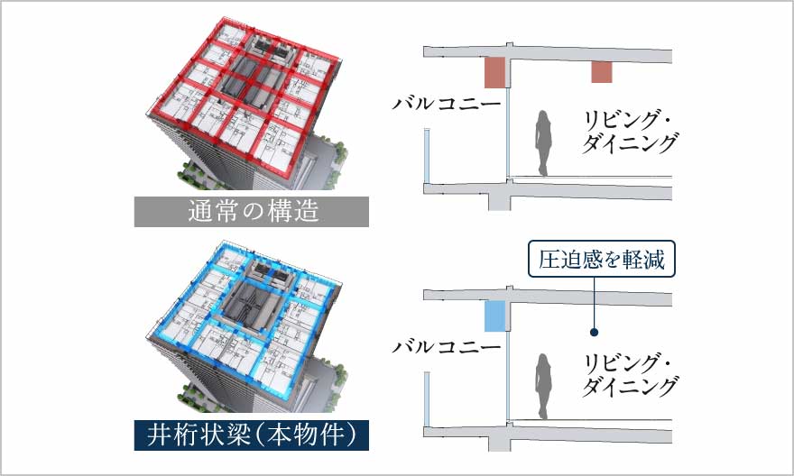 概念図