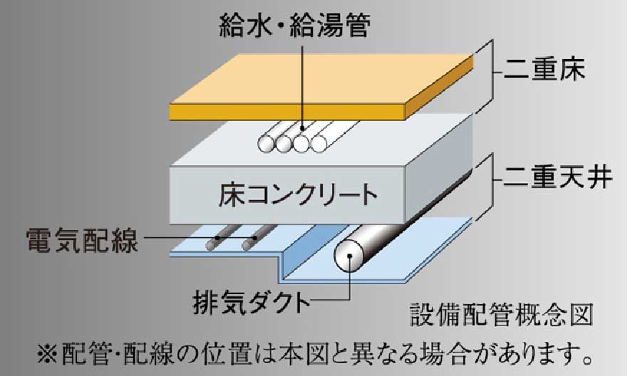 概念図