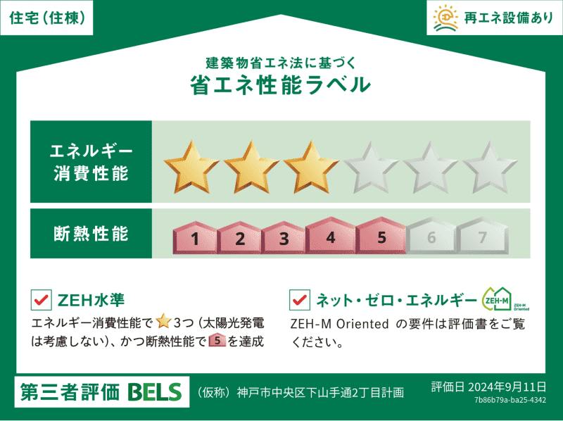 省エネ性能ラベル