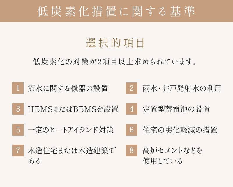 低炭素化措置に関する基準 選択的項目