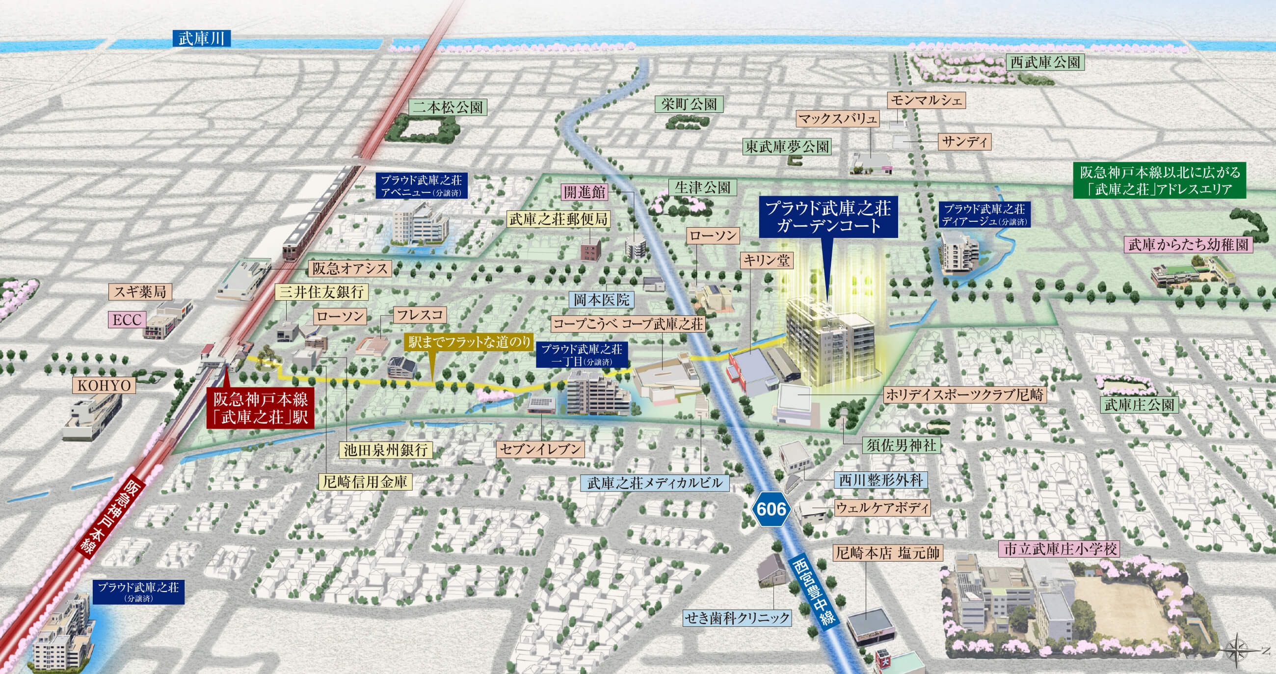 現地周辺街並みイラスト概念図