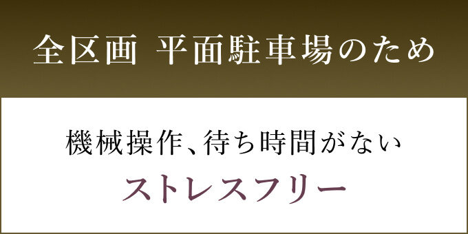 全区画 平面駐車場のため機械操作、待ち時間がないストレスフリー