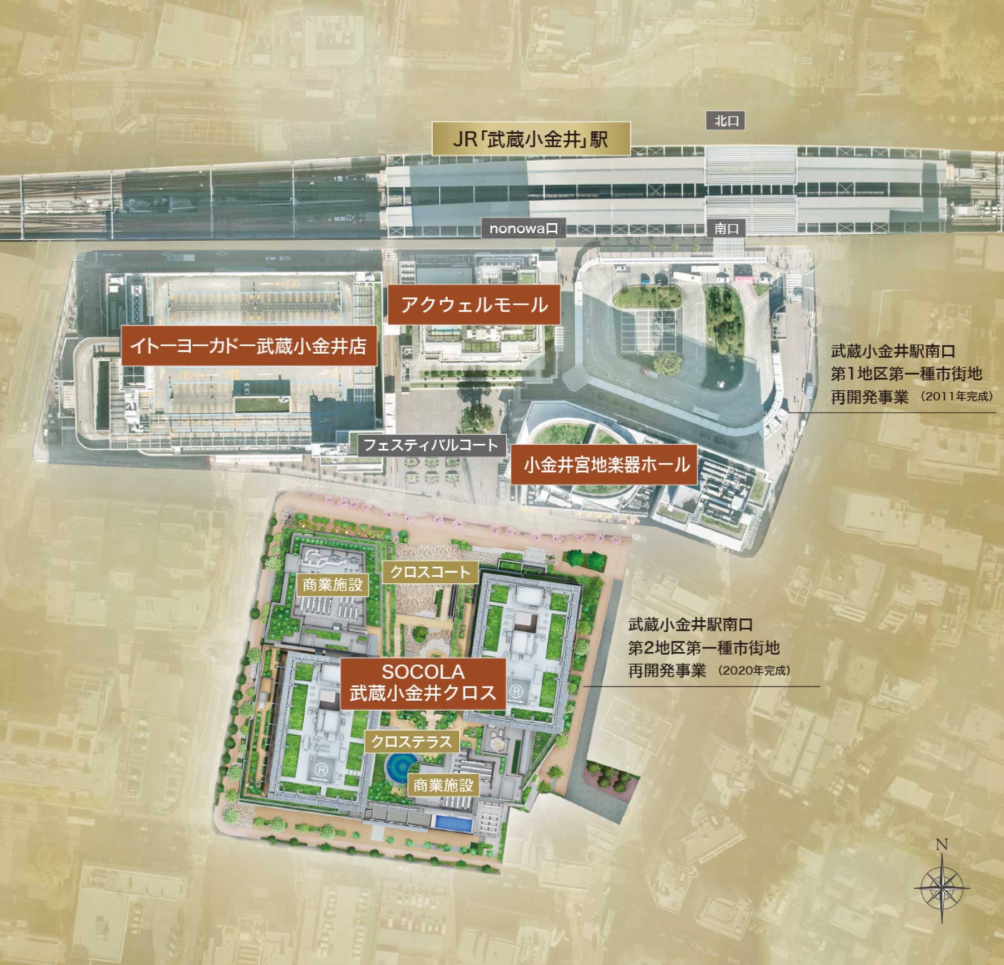 再開発事業概念図